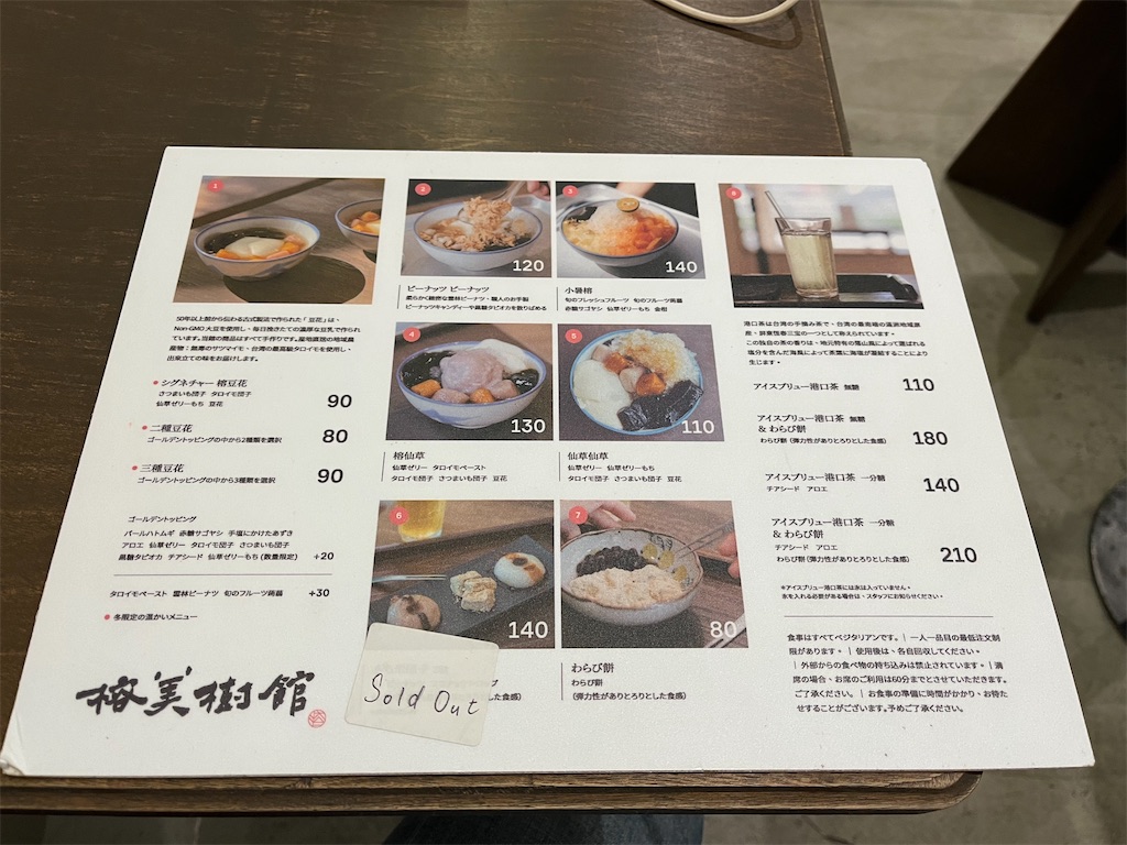 f:id:pinocopon:20240223112941j:image f:id:pinocopon:20240223112941j:image