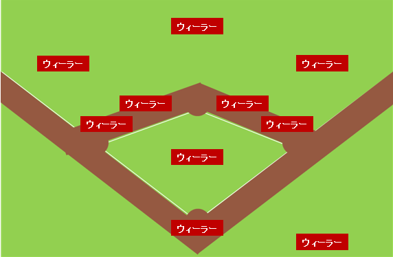 f:id:pinpokemon:20190321233638p:plain