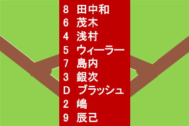 f:id:pinpokemon:20190322001949p:plain