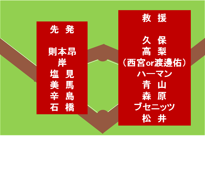 f:id:pinpokemon:20190712042111p:plain