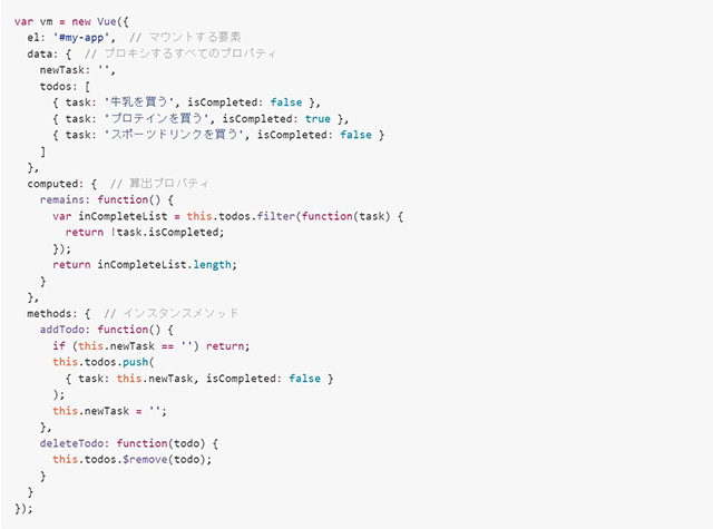 f:id:pinq4387:20160728125250j:plain