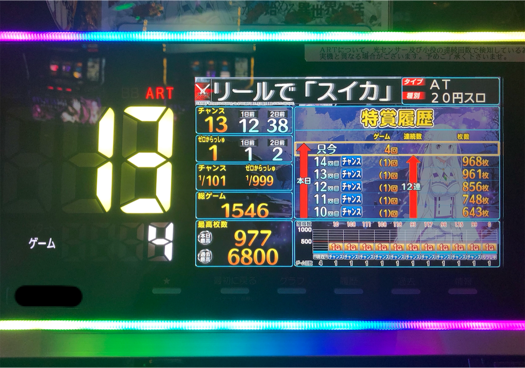 f:id:pinsto:20191027184428p:image f:id:pinsto:20191027184428p:image