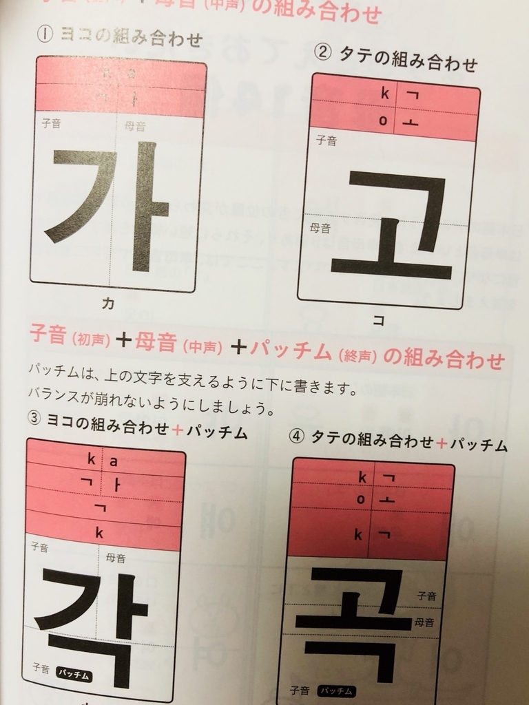 韓国語の学び方 コンビ記事が難産のため質問返し 1億総carat計画 韓国語の学び方 コンビ記事が難産のため質問返し 1億総carat計画