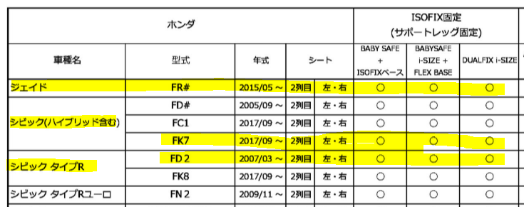 f:id:pinyveful:20190406164827p:plain