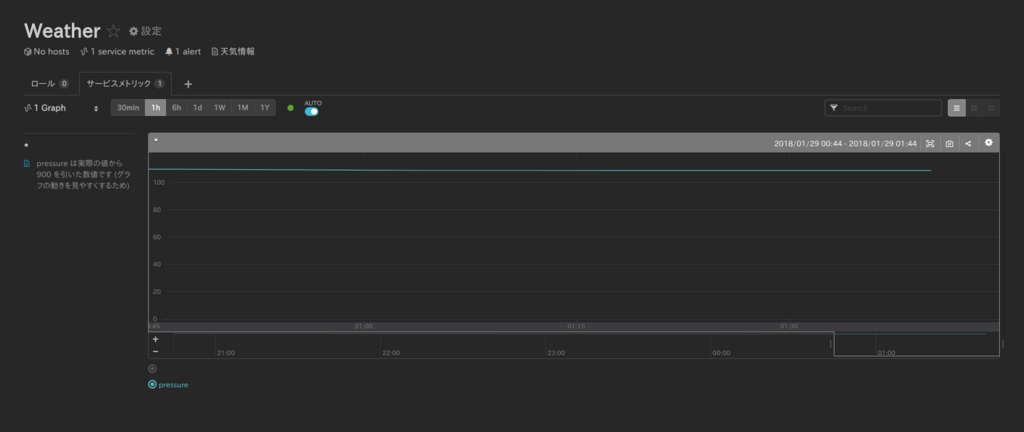 f:id:pione30:20180325173448p:plain