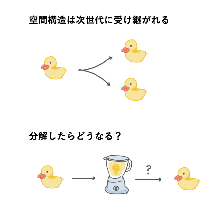 f:id:pioneerboy:20191225150033p:plain