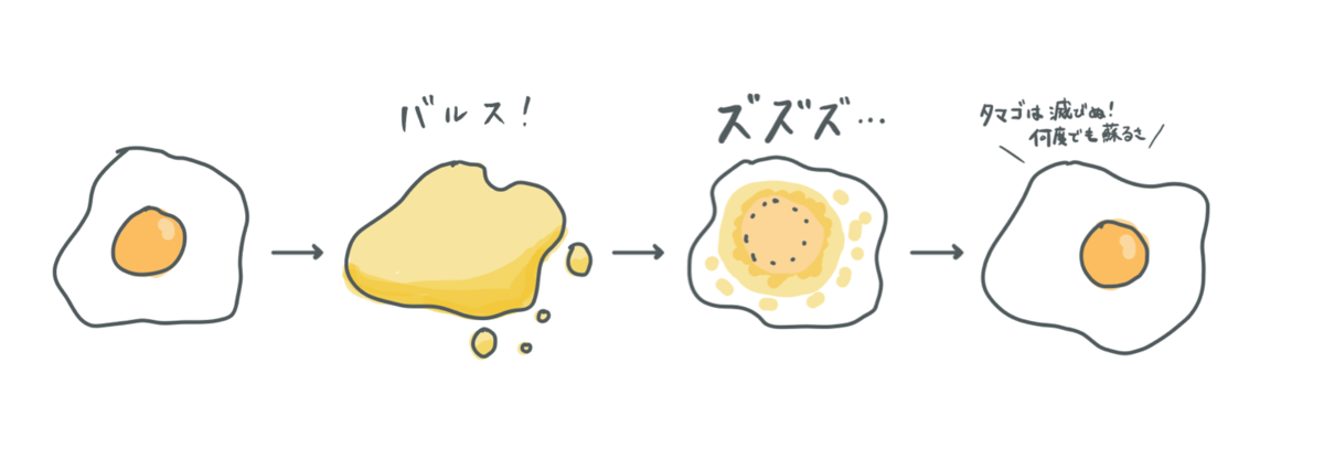 f:id:pioneerboy:20191226184433p:plain