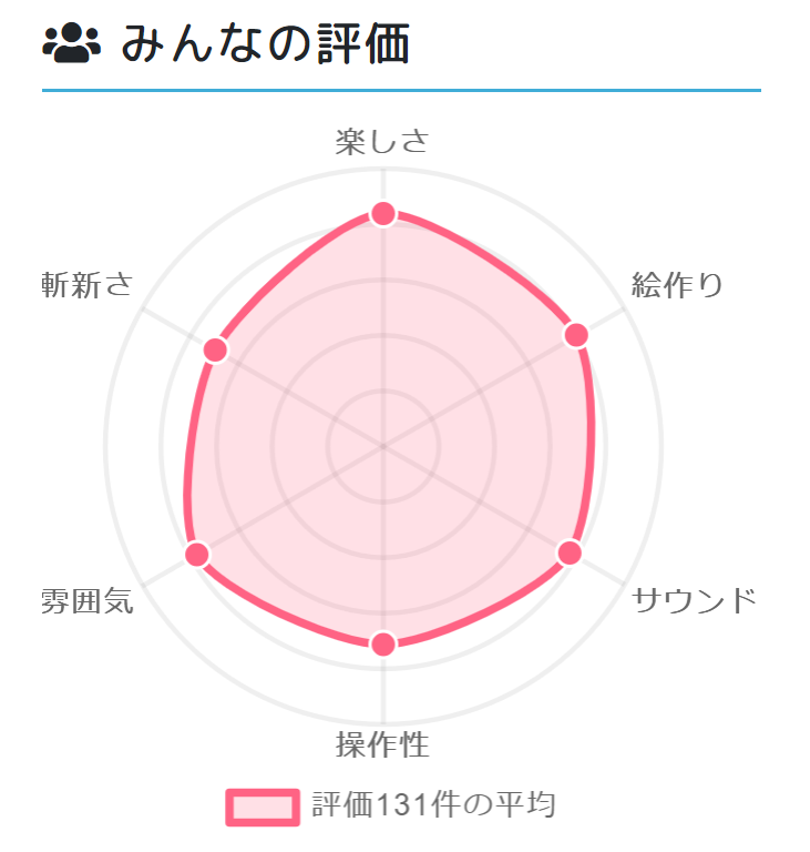 f:id:piorimu:20210111001312p:plain