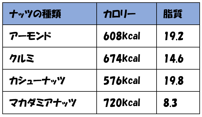 f:id:pipi-diary:20210204164056p:plain