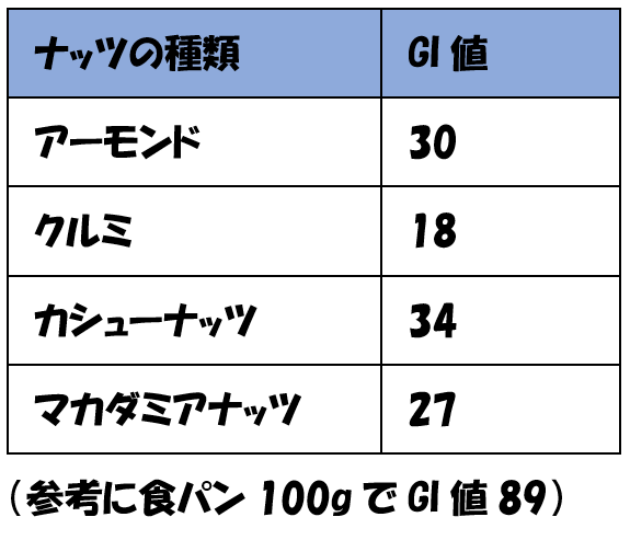 f:id:pipi-diary:20210204164658p:plain