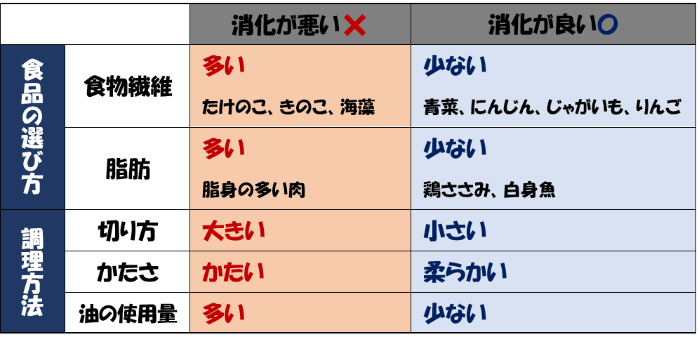 f:id:pipi-diary:20210205134723p:plain