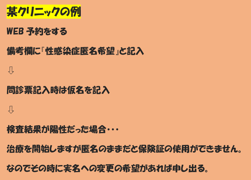f:id:pipi-diary:20210213144453p:plain