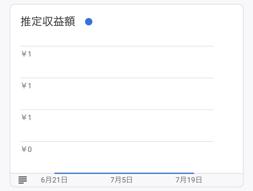 f:id:pipi_iu:20210721081250j:plain