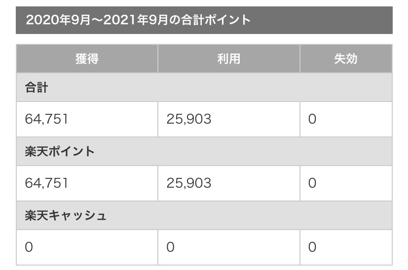 f:id:pipi_iu:20210914210402j:plain