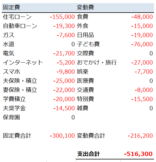 f:id:pipichi626:20220415001109p:plain