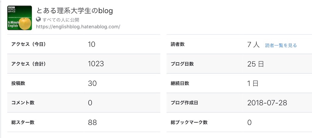 f:id:pipityann:20190122231221j:image