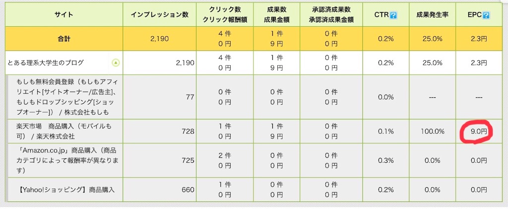 f:id:pipityann:20190209223137j:image