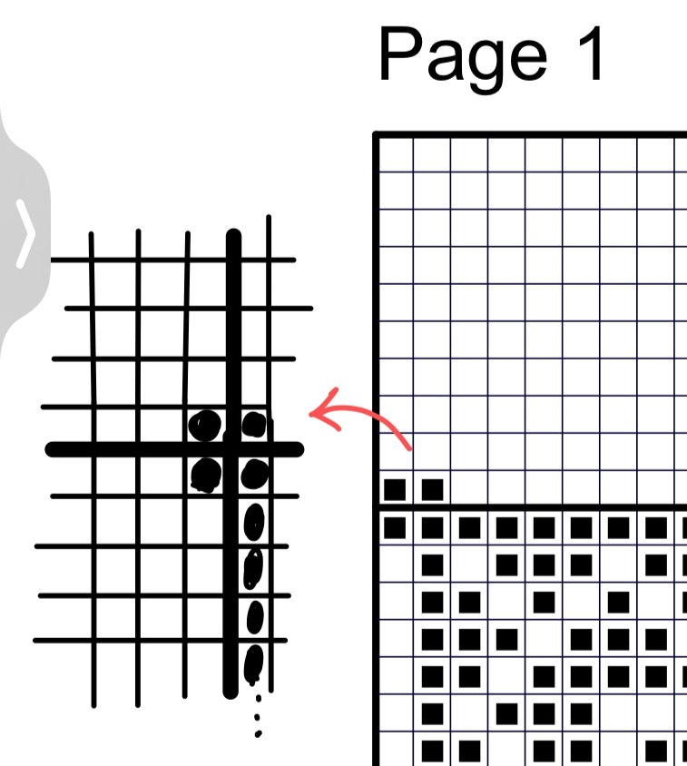 Page0