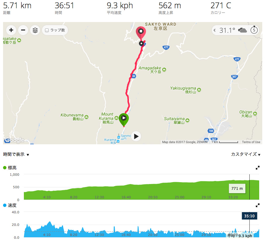 f:id:pippi-wind:20170708174922j:plain