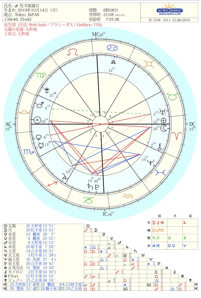 f:id:pippi8:20191012222022j:image