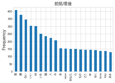 f:id:pira_nino:20180728005310p:plain