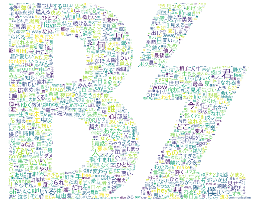 f:id:pira_nino:20180728010942p:plain