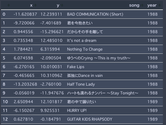 f:id:pira_nino:20180728180501p:plain f:id:pira_nino:20180728180501p:plain