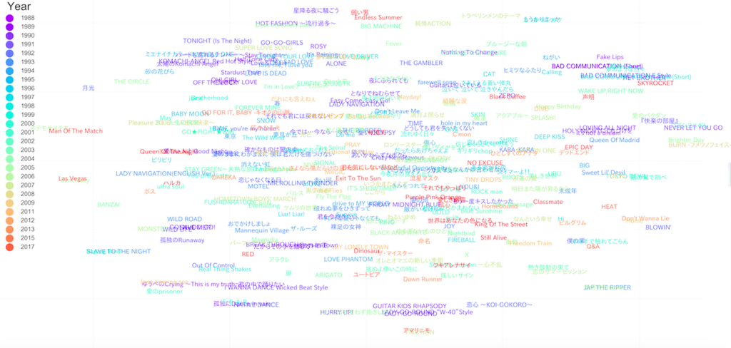 f:id:pira_nino:20180728201558p:plain f:id:pira_nino:20180728201558p:plain