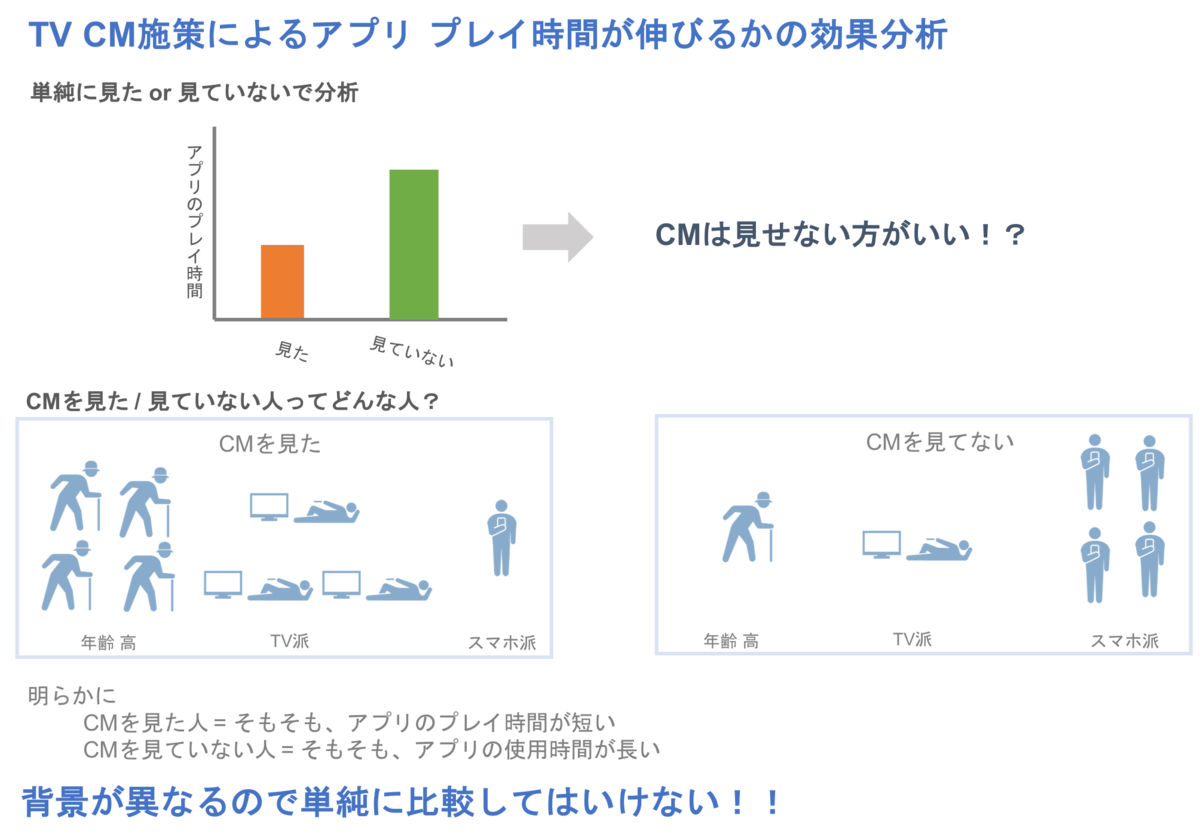 f:id:pira_nino:20190615153247p:plain f:id:pira_nino:20190615153247p:plain