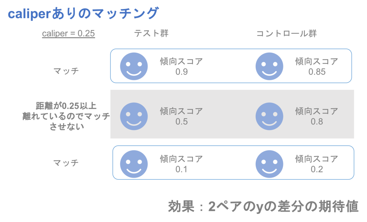 f:id:pira_nino:20190616141639p:plain f:id:pira_nino:20190616141639p:plain