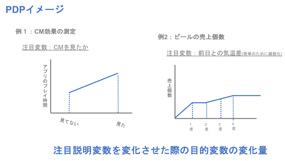 f:id:pira_nino:20190616211827p:plain f:id:pira_nino:20190616211827p:plain