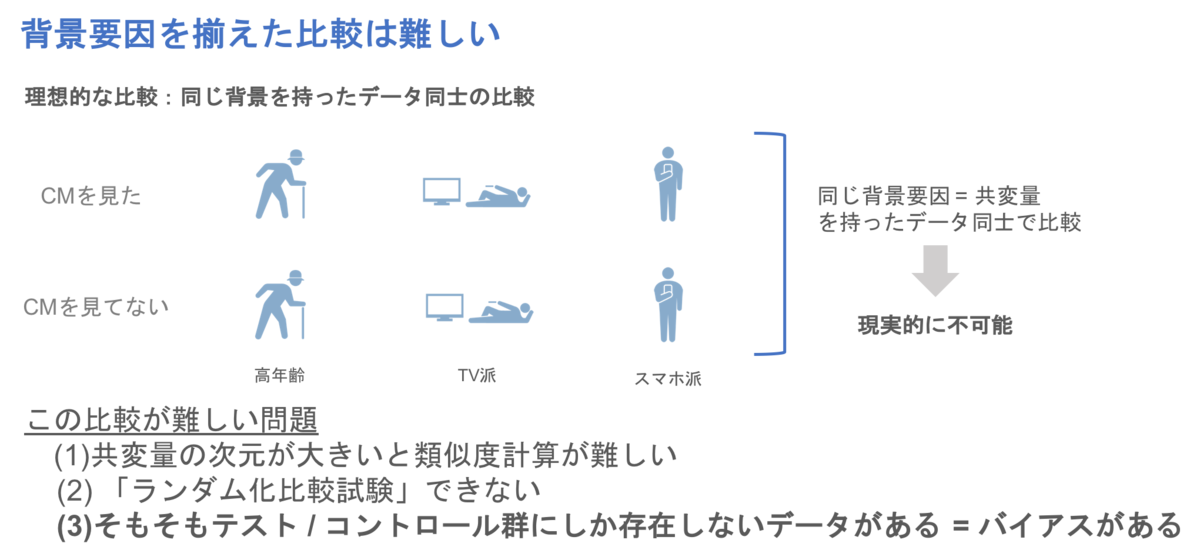f:id:pira_nino:20190706205919p:plain f:id:pira_nino:20190706205919p:plain