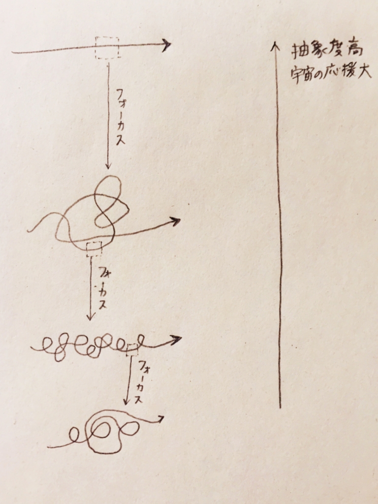 f:id:pirkamer:20170226191320j:plain f:id:pirkamer:20170226191320j:plain