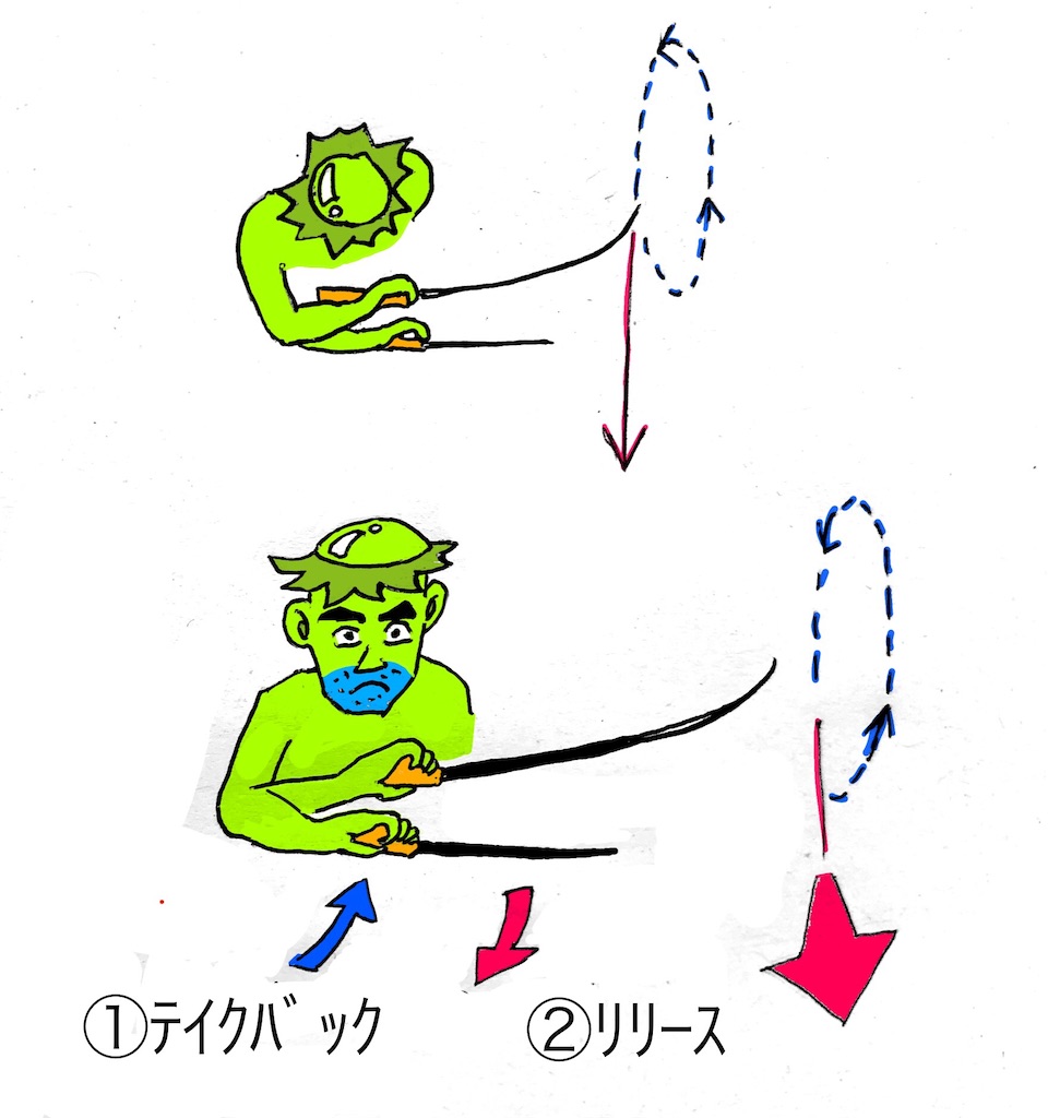 f:id:pirokitan:20240620070449j:image