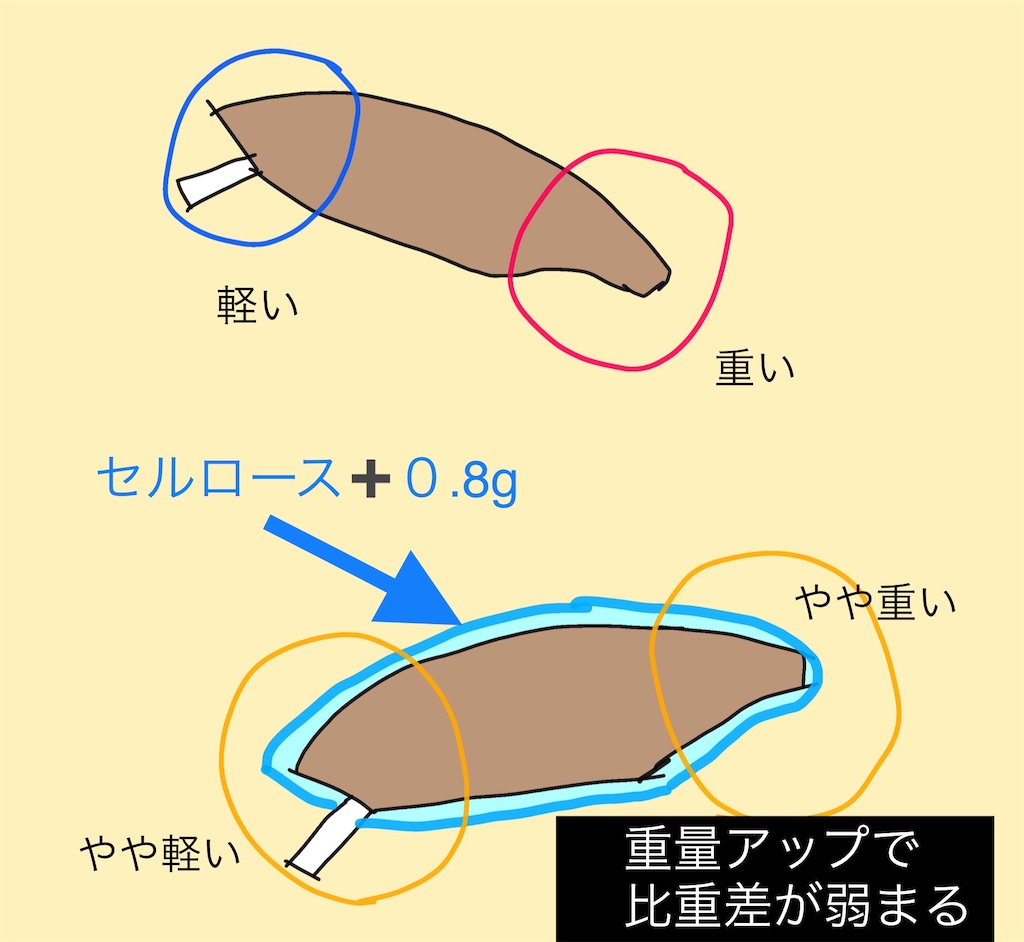 f:id:pirokitan:20240905093810j:image