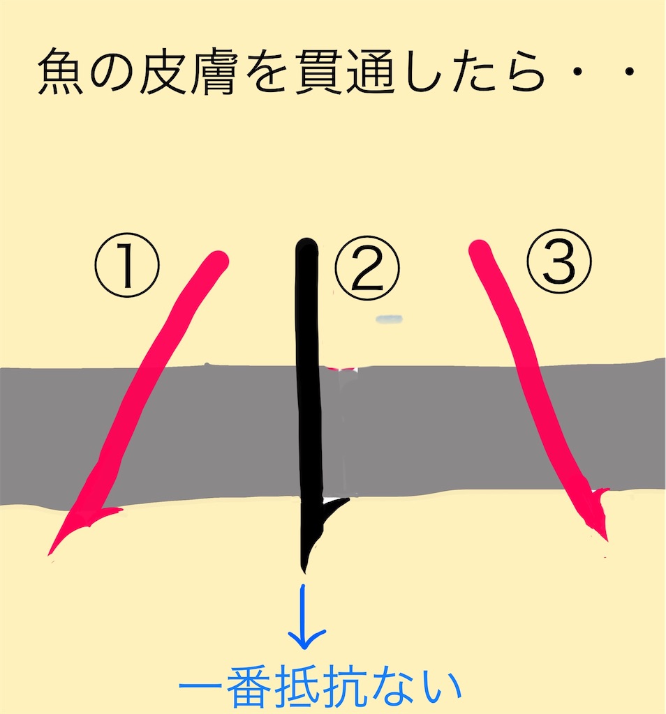 f:id:pirokitan:20240916061504j:image