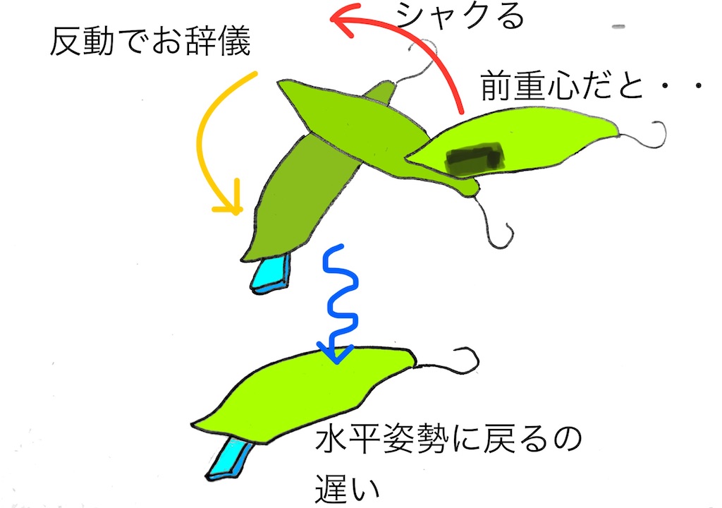 f:id:pirokitan:20241212113821j:image