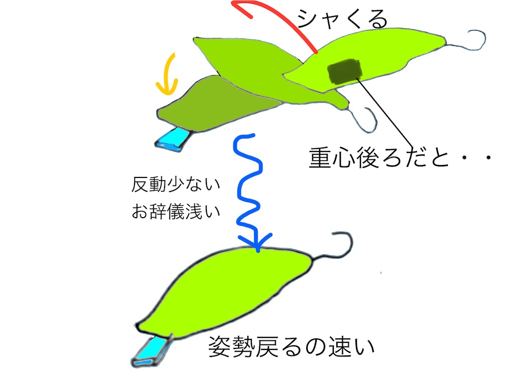 f:id:pirokitan:20241212114323j:image