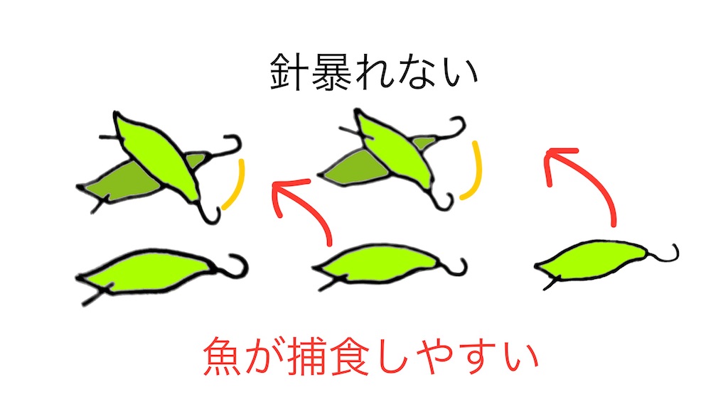 f:id:pirokitan:20241212164453j:image