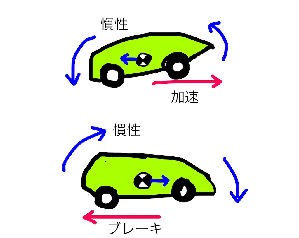 f:id:pirokitan:20250207152350j:image