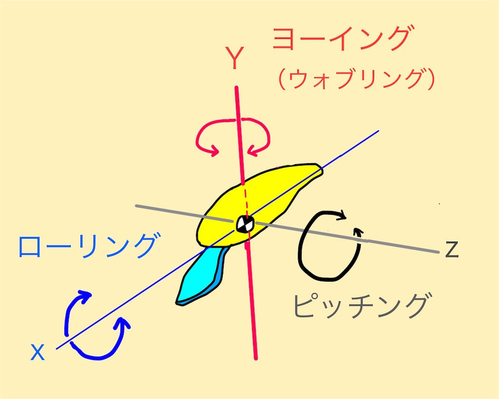 f:id:pirokitan:20250209083502j:image