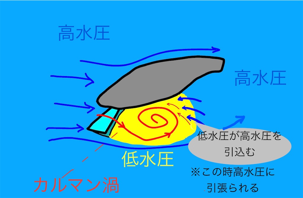 f:id:pirokitan:20250211213415j:image