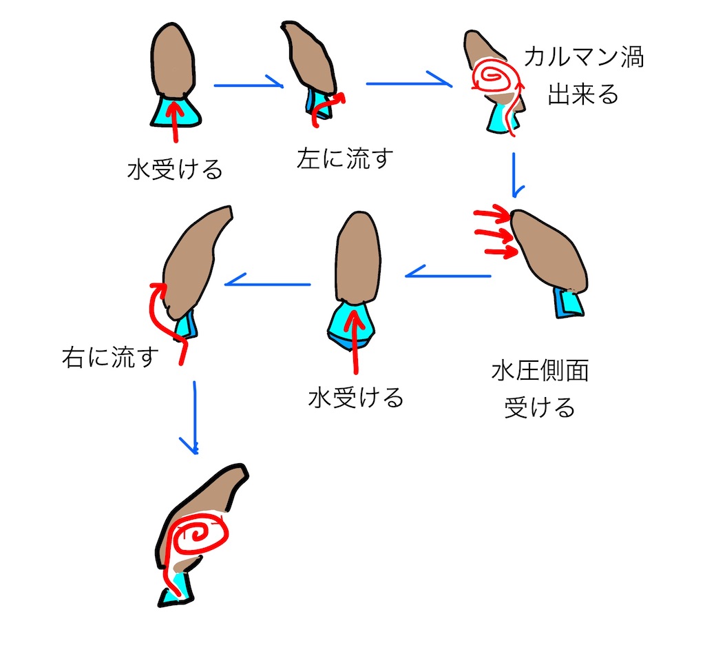 f:id:pirokitan:20250211221209j:image