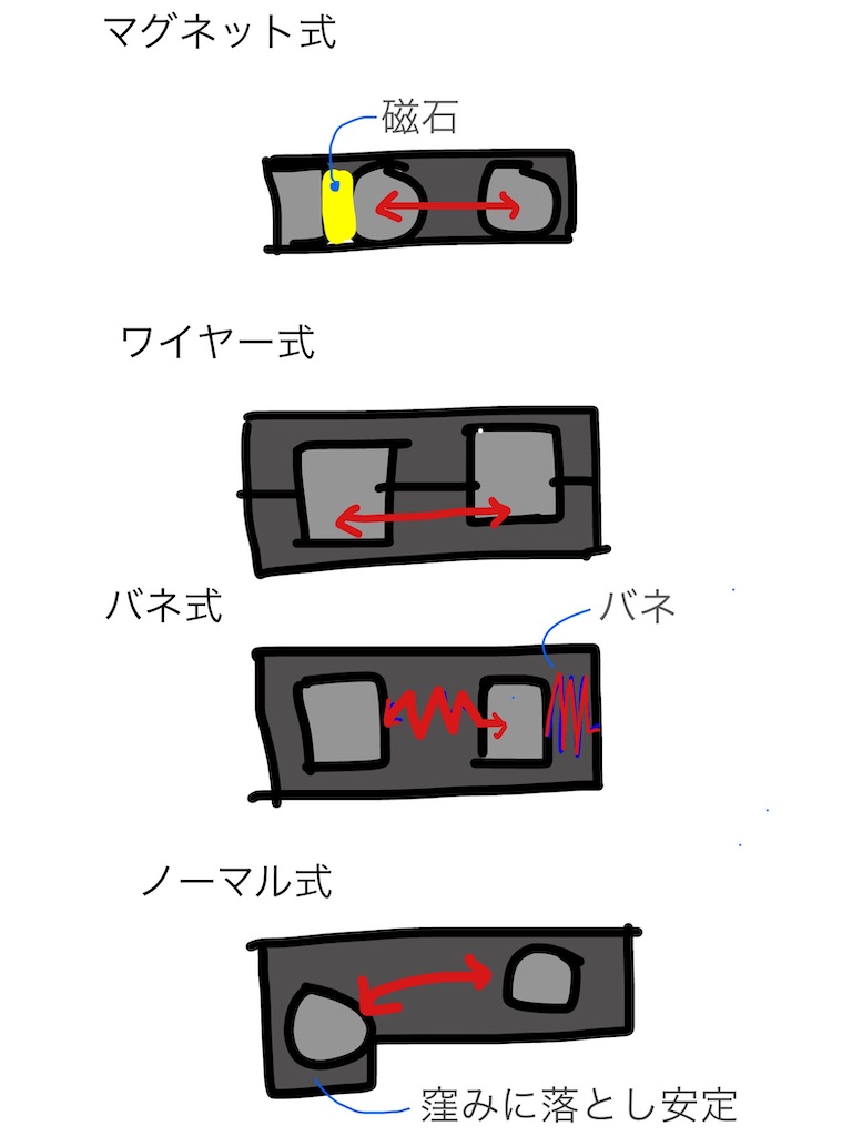 f:id:pirokitan:20250218115536j:image