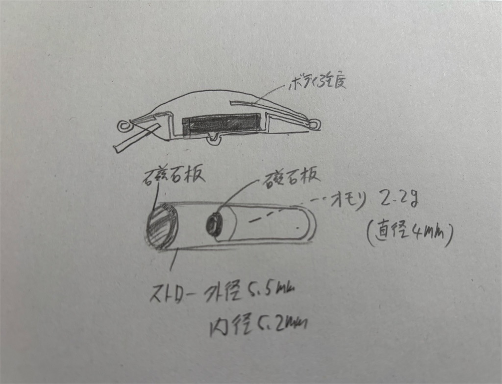 f:id:pirokitan:20250221134508j:image