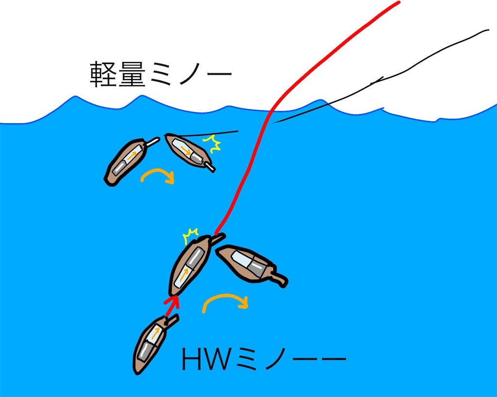 f:id:pirokitan:20250225165605j:image