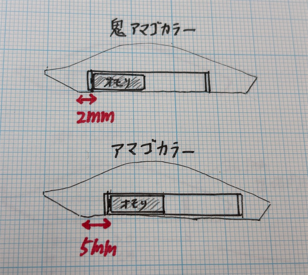 f:id:pirokitan:20251130161825j:image