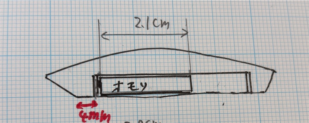 f:id:pirokitan:20251130163251j:image f:id:pirokitan:20251130163251j:image