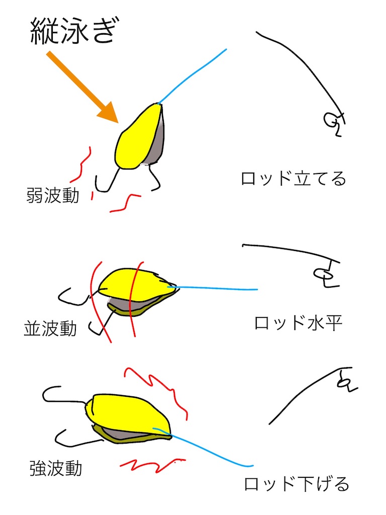 f:id:pirokitan:20251206103513j:image