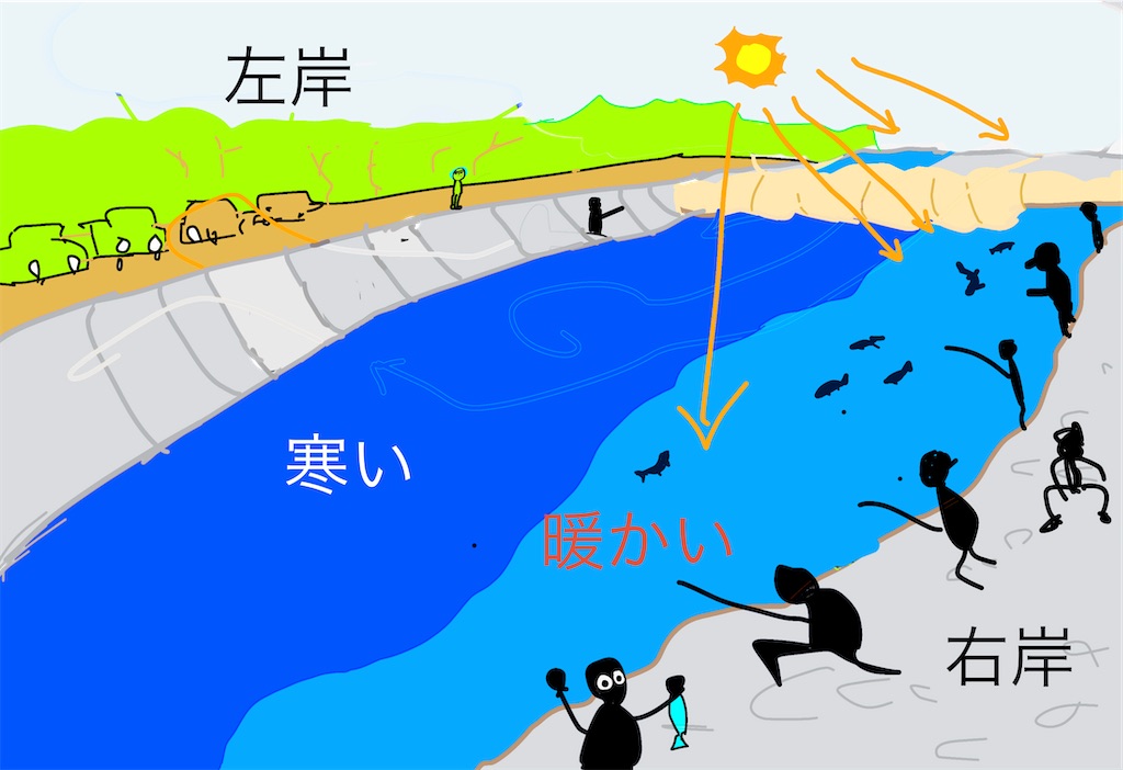 f:id:pirokitan:20260121221722j:image